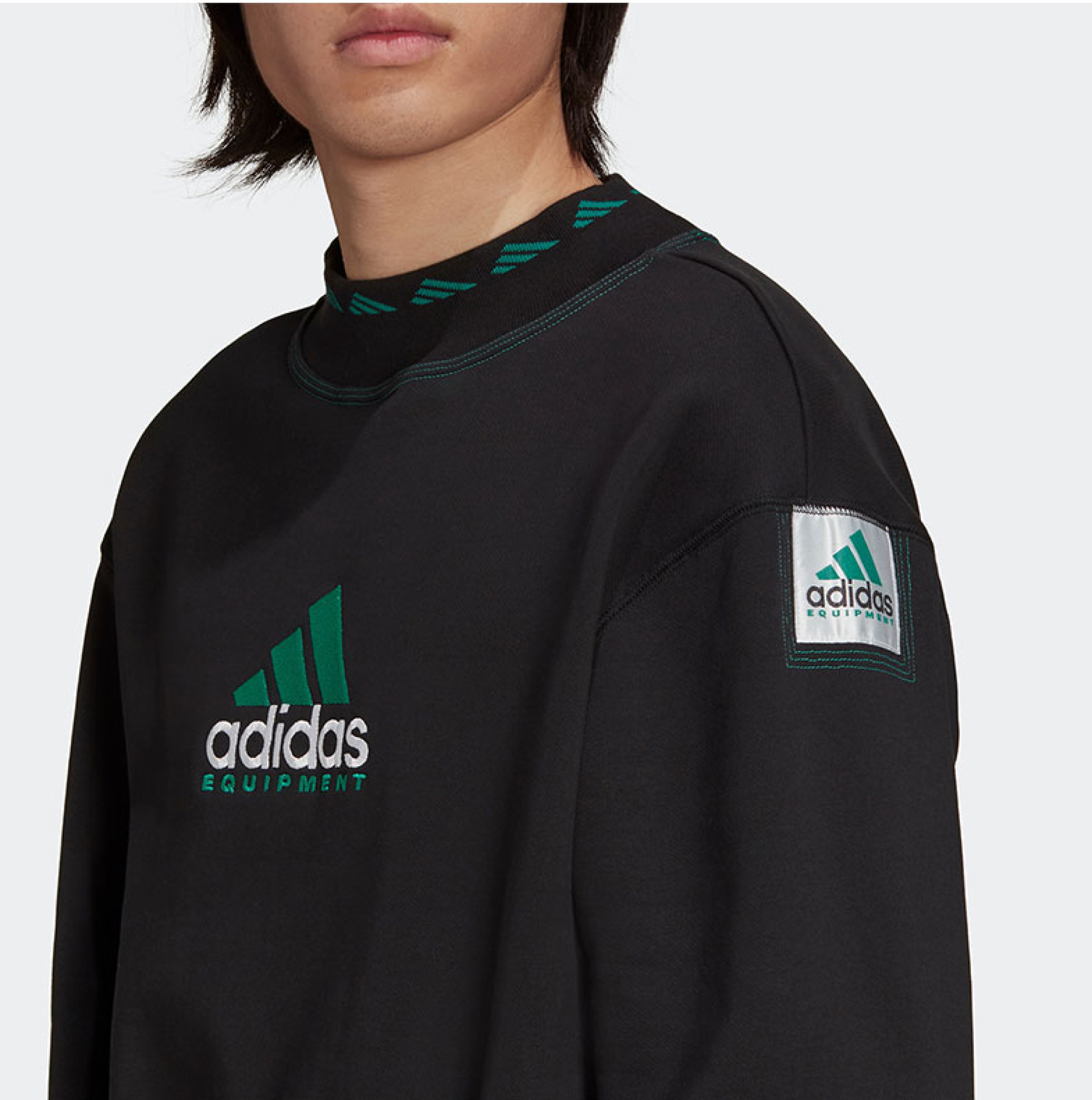 Adidas Equipment Retro Crewneck Sweatshir Black HG8096 Meet Market